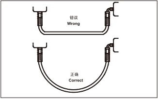 Hydraulic Hose Assembly/End