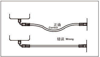 Hydraulic Hose Assembly/End