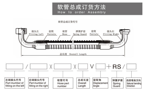 YATAI —— Strive to meet all your expectations of the assembly!