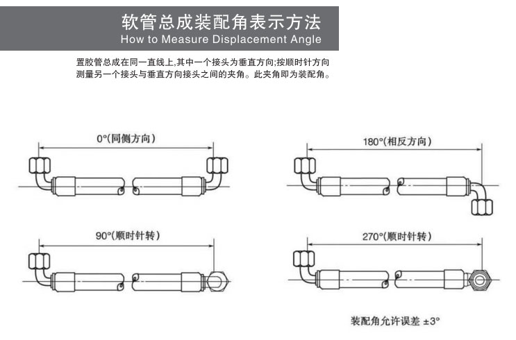 YATAI —— Strive to meet all your expectations of the assembly!