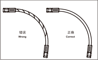 YATAI —— Strive to meet all your expectations of the assembly!