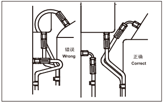 YATAI —— Strive to meet all your expectations of the assembly!